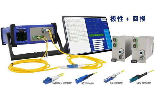 维度科技 助力多行业的光通信检测与工程测量解决方案