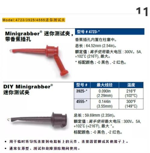 测试测量工程师常用连接件型号推荐