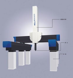重庆三坐标测量仪价格及工程测量应用指南
